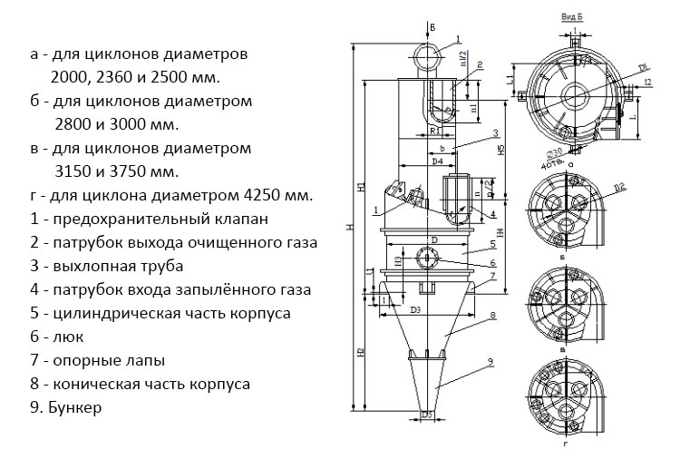 чертеж циклона ЦП-2 в Ярославле